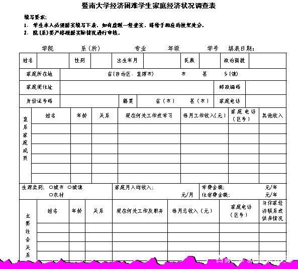 家长问卷调查表怎么填