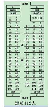 K274列火车里靠窗口的座位号分别是多少