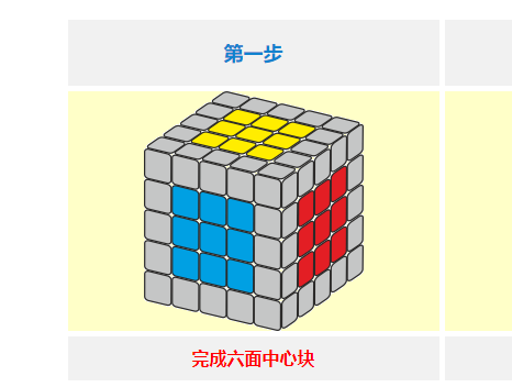 五阶魔方公式第一步图解