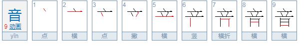 音乐的音的拼音怎么写？