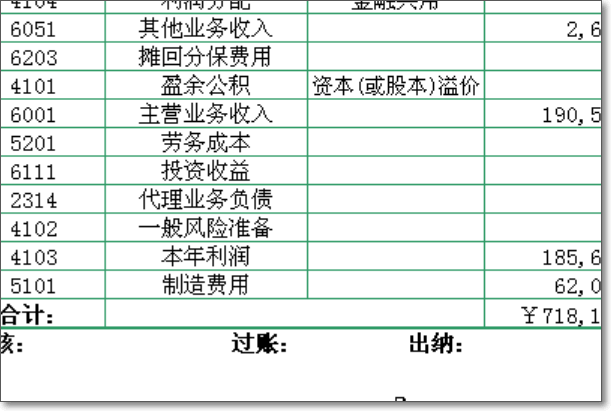 如何用excel表格做记账凭证