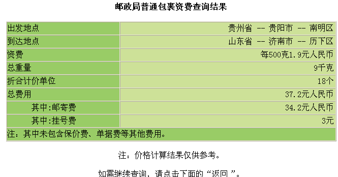 邮政平邮费用