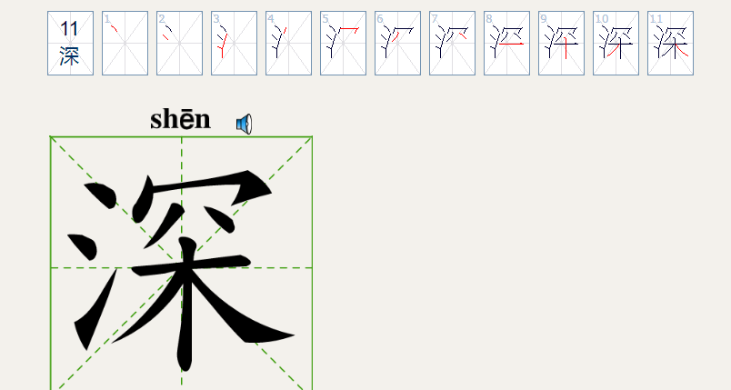 亏内和深深什么意思?