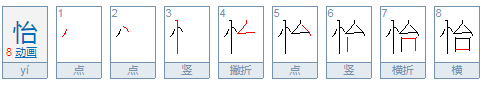 思怡女孩名字的寓意是什么？