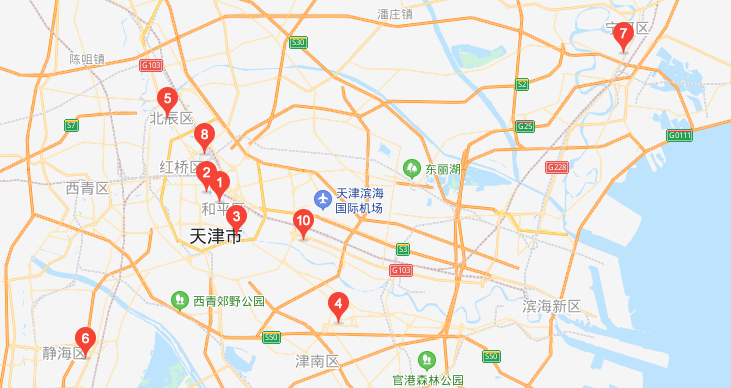 天津市市内六区的劳动保障中心地址和电话