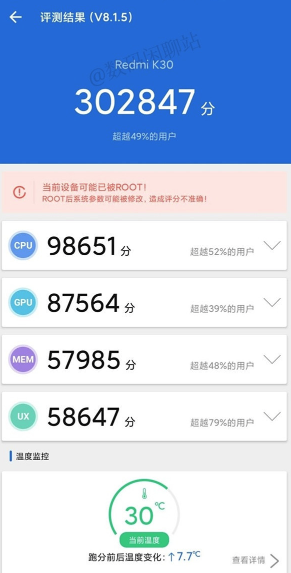 红米K30跑分多少跑分多少？