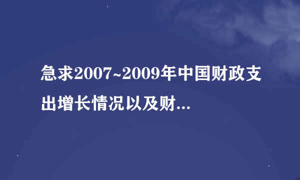 急求2007~2009年中国财政支出增长情况以及财政支出结构变化特点！