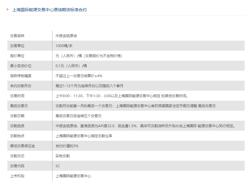 国内原油期货交易时间是几点？