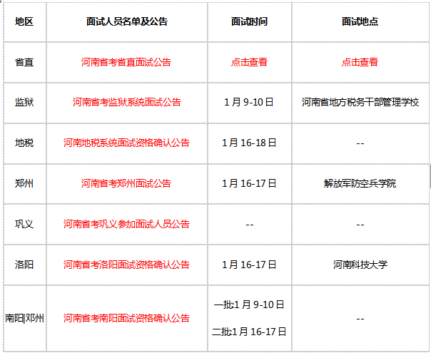 2016河南省考面试公告何时发布？