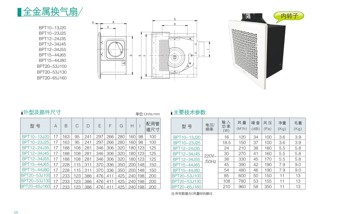 换气扇 艾美特 BNN哪个好点