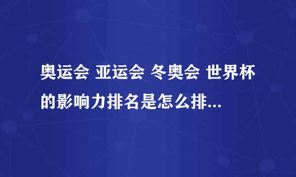 奥运会 亚运会 冬奥会 世界杯的影响力排名是怎么排的？顺序咋样？