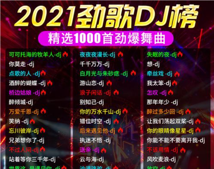 dj歌曲2021最火歌曲