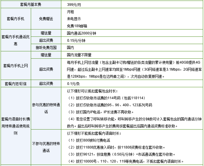 电信不限量套餐详情