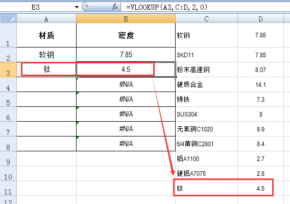 EXCEL中如何在下拉列表框选中数据后在另一列自动带出相关数据