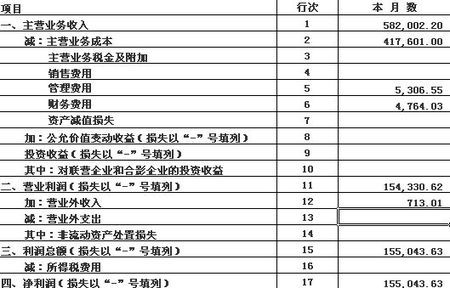 年末需要结转本年利润至未分配利润吗