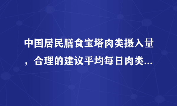 中国居民膳食宝塔肉类摄入量，合理的建议平均每日肉类摄入量多少？