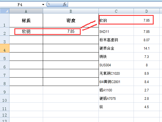 EXCEL中如何在下拉列表框选中数据后在另一列自动带出相关数据