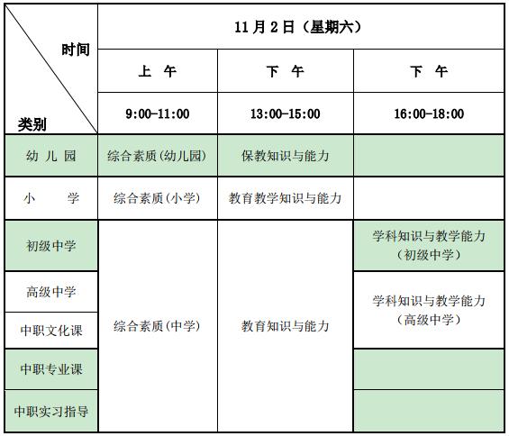 2020年上半年教师资格证考试时间是什么时候？