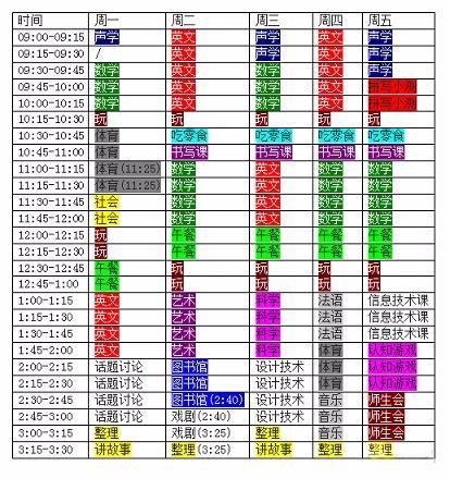 小学课程包括什么？