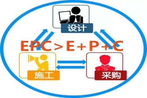 EPC 和工程总承包有什么区别