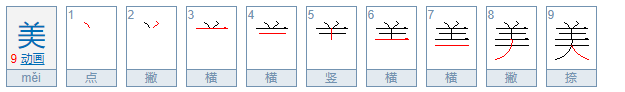 “美”字最初的含义是： A、羊大即为美 B、戴着头