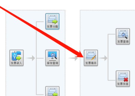 金税盘清卡的具体流程？