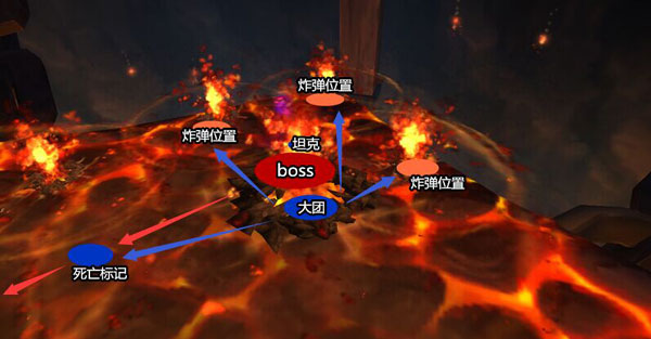 魔兽世界 黑石铸造厂最终boss 黑手怎么去