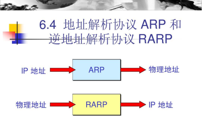 ARP协议的主要功能是( )