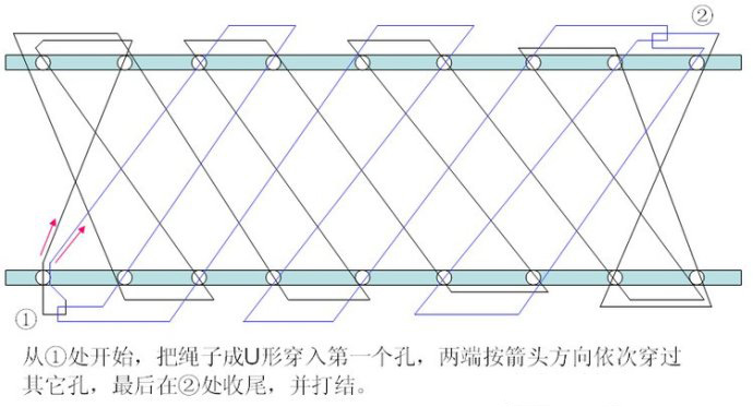 怎样穿马扎