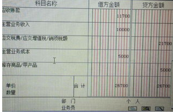 交通违章罚款费在会计帐上怎么分录