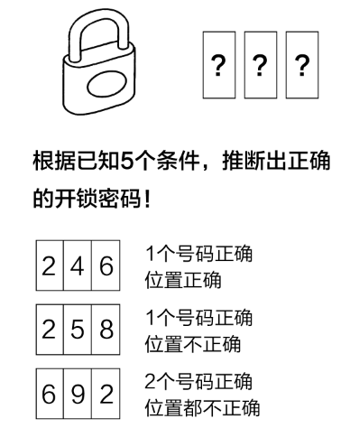 根据已知条件推算出开锁密码