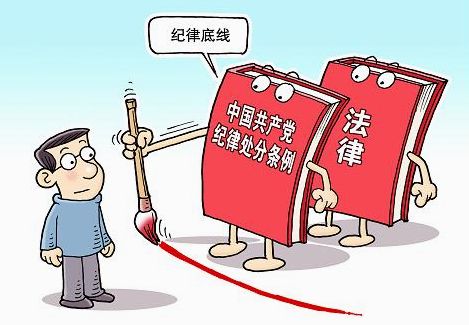 党员违纪应当受到撤销党内职位处分，没有担任党内职务的，应当给予什么处分？