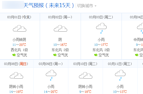 12345天气预报15天