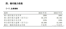 阳光保险电话骗局95510