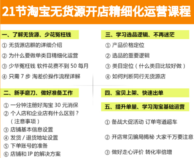 淘宝无货源是什么意思？