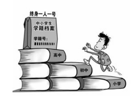 学籍令牌序列号是什么意思