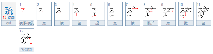 巯，这个字怎么读啊