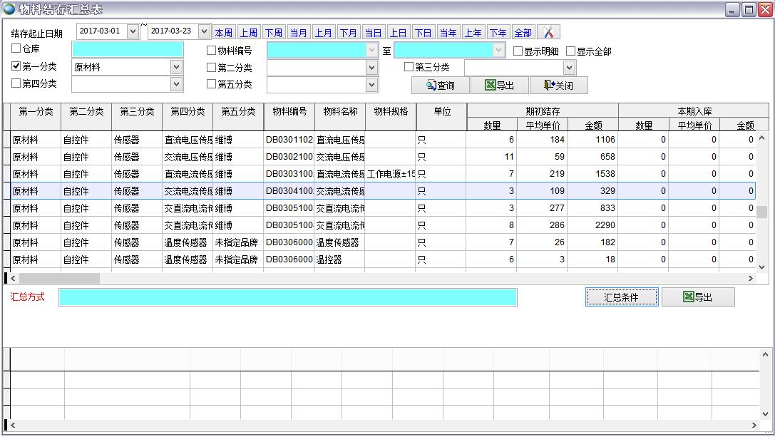 erp管理信息系统是什么？