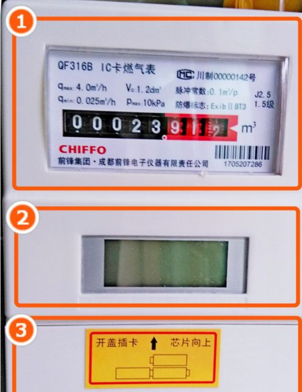 家用天然气表怎么看啊？