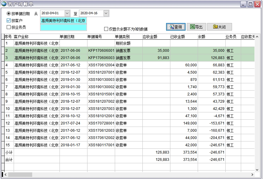 erp管理信息系统是什么？