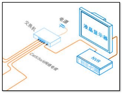 以太网是什么啊