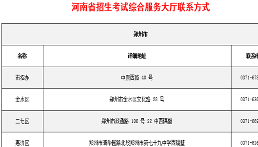 登录不了河南省普通高校招生考生服务平台怎么办？