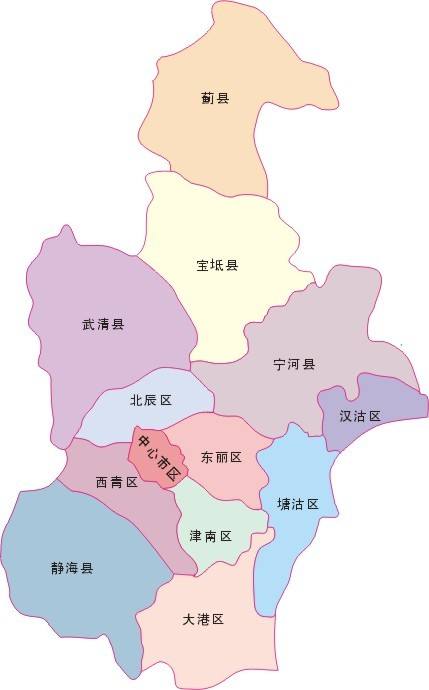 天津市是在哪个省范围内？