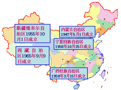 我国实行民族区域自治制度有什么重要意义