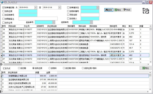 erp管理信息系统是什么？