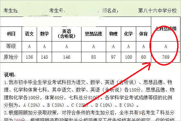 生物地理中考成绩查询