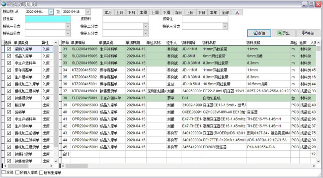 erp管理信息系统是什么？