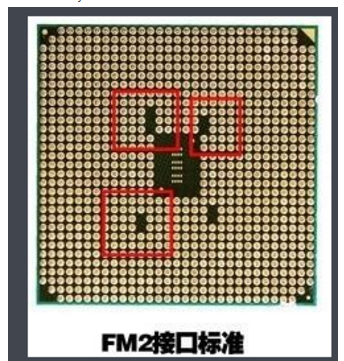 电脑CPU插槽sockefm2+socketfm2是什么意思