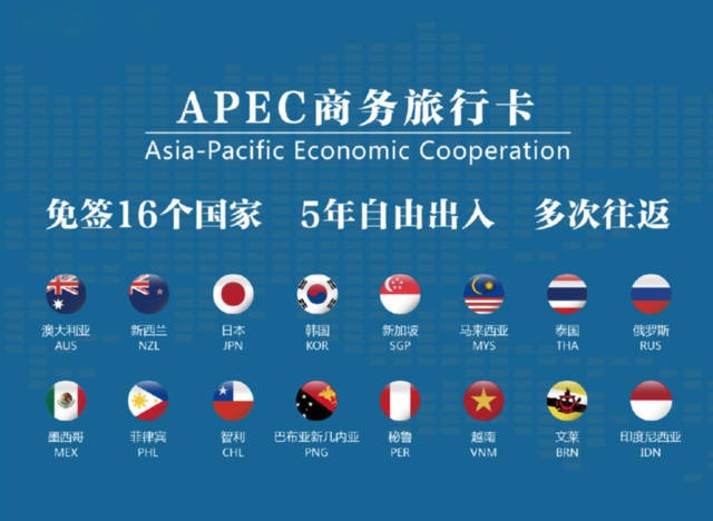 APEC商务旅行卡目前最多可以出行好多国家，分别是哪些？