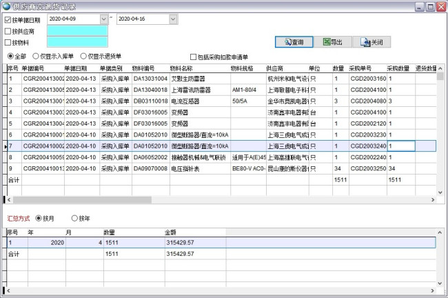 erp管理信息系统是什么？